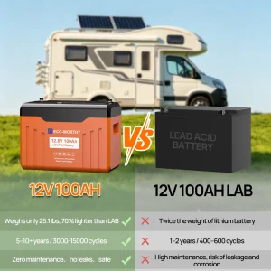 ECO-WORTHY 12V 100AH LiFePO4 Lithium Battery - Thumbnail Image 2