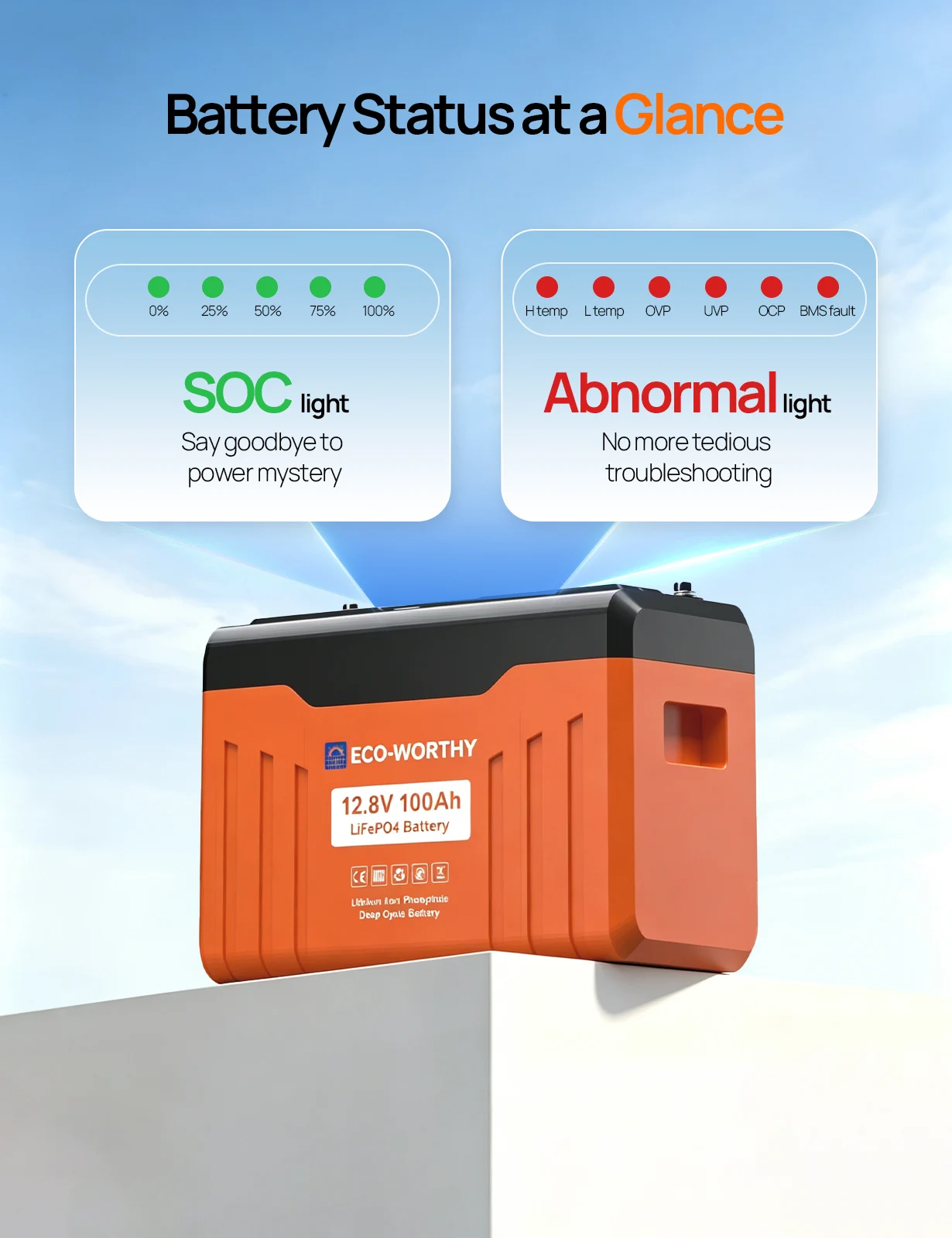 ECO-WORTHY 12V 100AH LiFePO4 Lithium Battery - Image 4