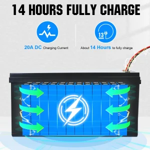 ECO-WORTHY 3584Wh 12V 280Ah - Thumbnail Image 7