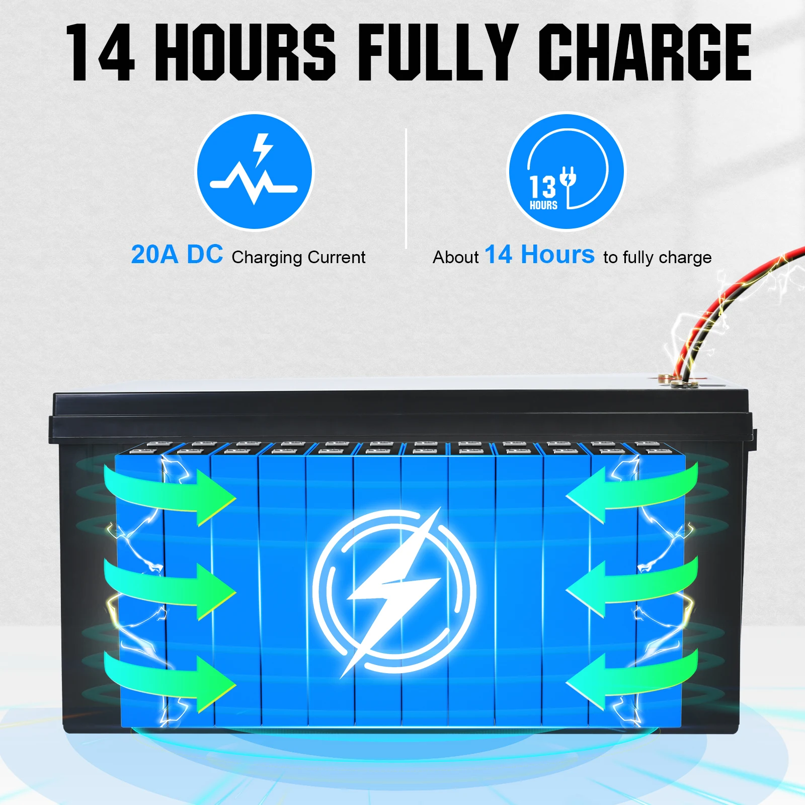 ECO-WORTHY 3584Wh 12V 280Ah - Image 7