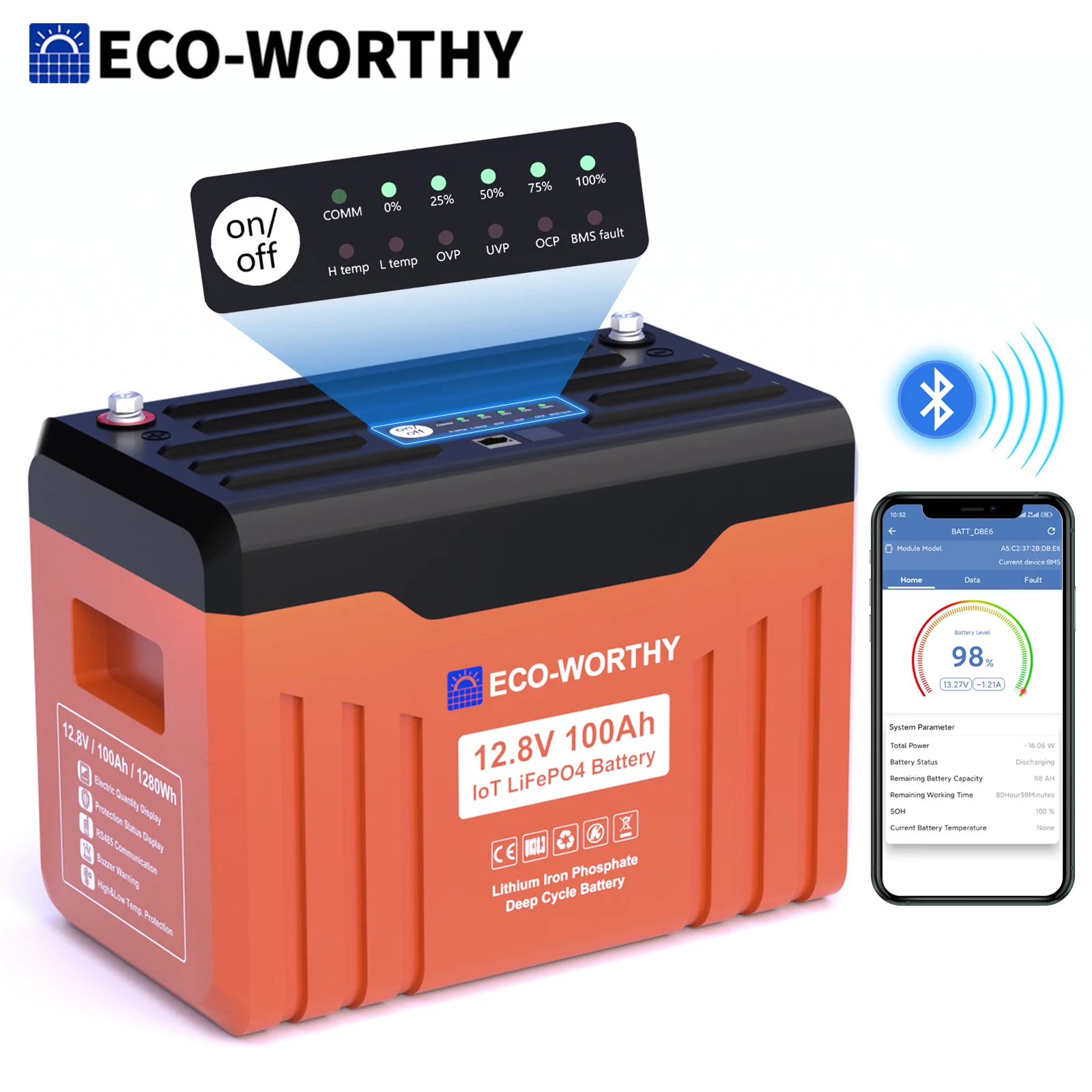 ECO-WORTHY 12V 100AH LiFePO4 Lithium Battery - Image 1