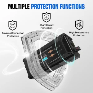 ECO-WORTHY 3584Wh 12V 280Ah - Thumbnail Image 5