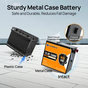 ECO-WORTHY 12V 150AH LiFePO4 Lithium Battery - Thumbnail Image 3