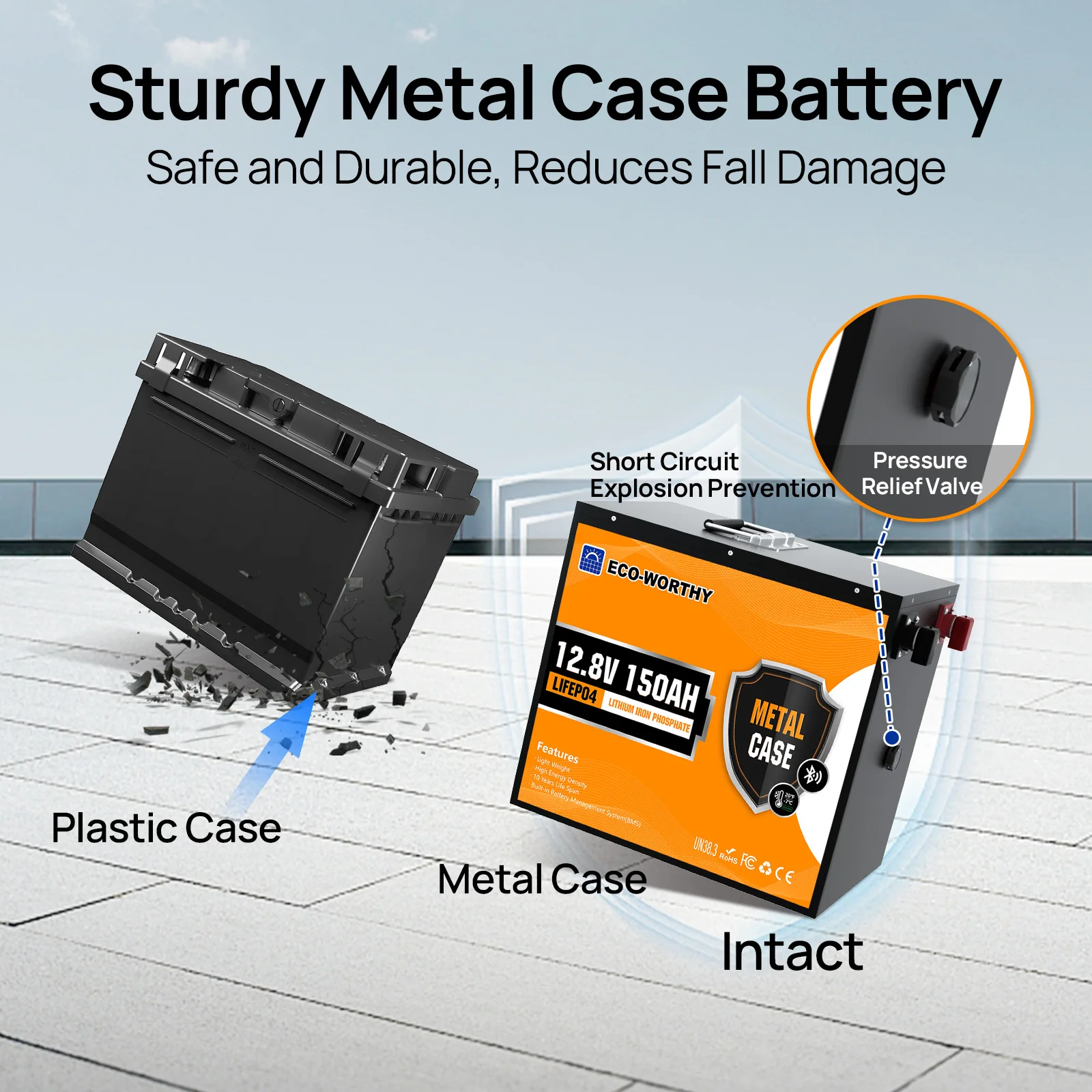 ECO-WORTHY 12V 150AH LiFePO4 Lithium Battery - Image 3