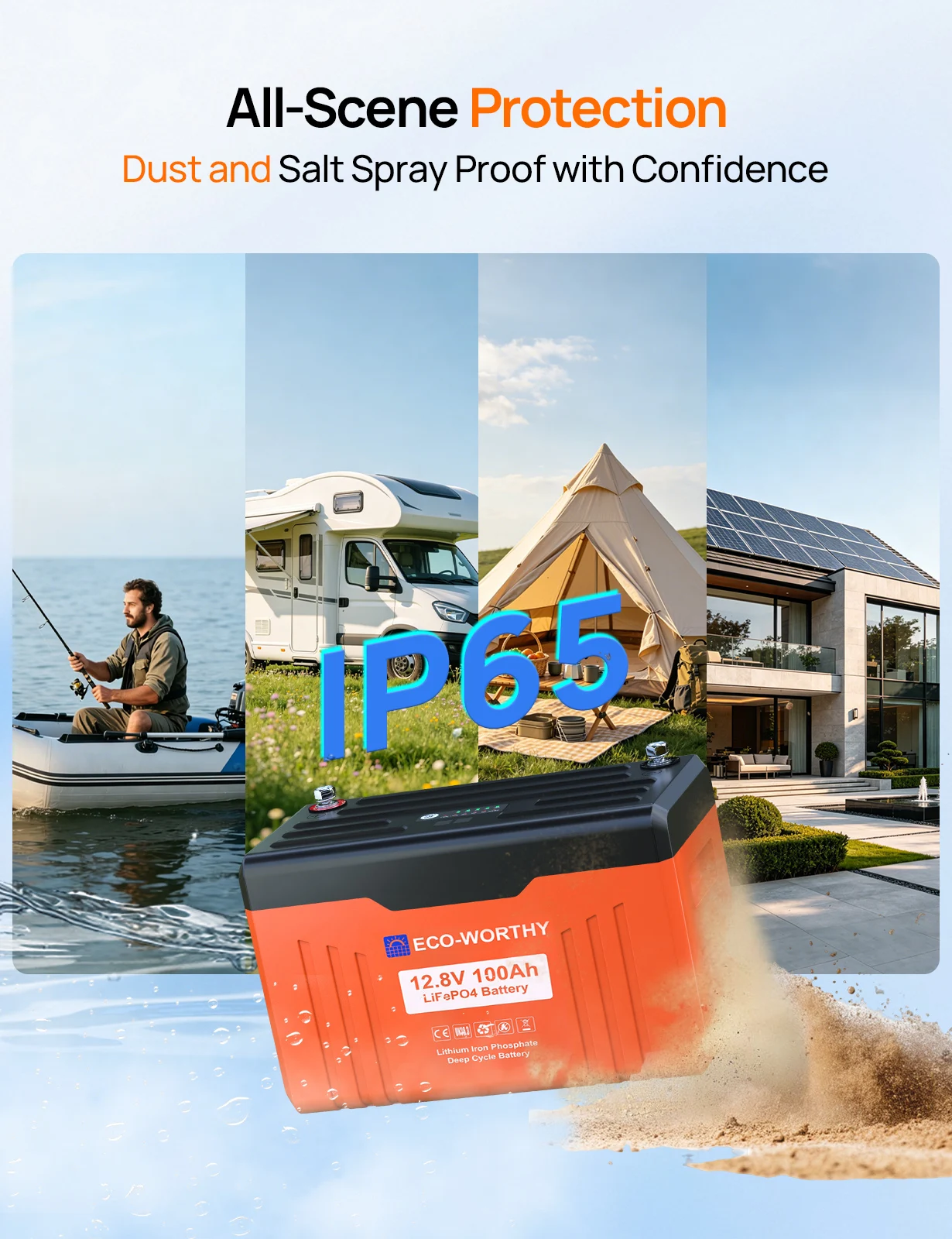 ECO-WORTHY 12V 100AH LiFePO4 Lithium Battery - Image 8