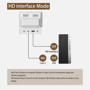 3.5inch HDD Data Monitor Display Sub Screen - Thumbnail Image 4