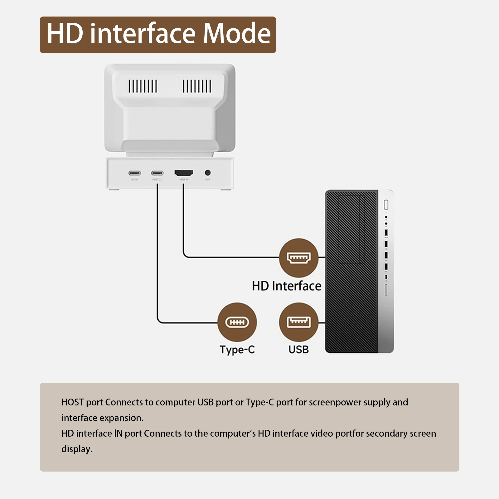 3.5inch HDD Data Monitor Display Sub Screen - Image 4