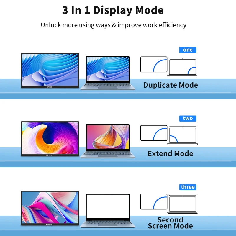 HGFRTEE 18.5inch 100Hz Portable Monitor - Image 4