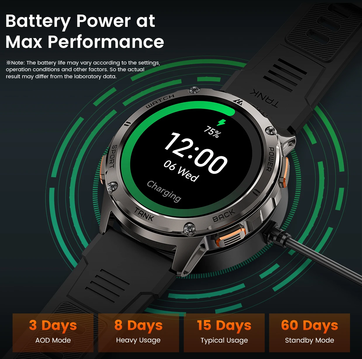 KOSPET TANK T3 Smart Watch For Men - Image 2