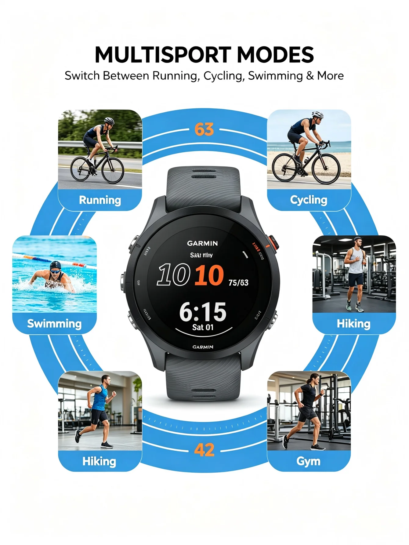 Garmin Forerunner 255 46mm Sports Smartwatch - Image 3