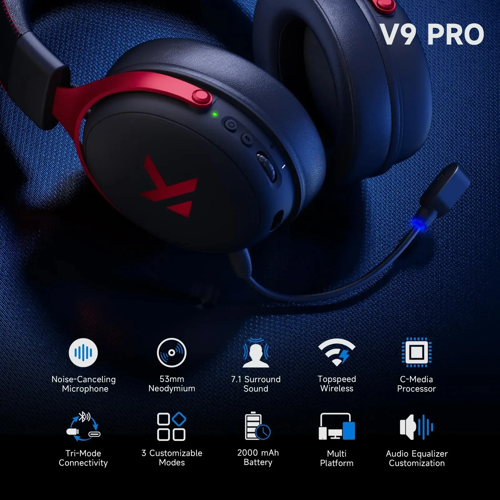 MCHOSE V9 Pro Wireless Gaming Headset - Image 5