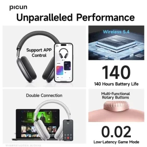 Picun F8 Pro ANC Wireless Headphones - Thumbnail Image 3