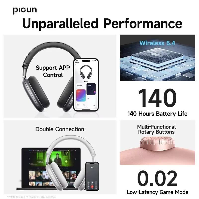 Picun F8 Pro ANC Wireless Headphones - Image 3