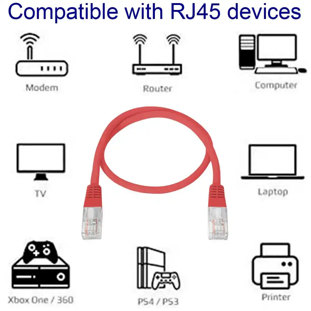 Ethernet Cable Cat6 RJ45 - Image 3