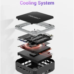 Firebat A6 Mini PC AMD R7 7735HS 8-core 16-thread Computer - Thumbnail Image 6