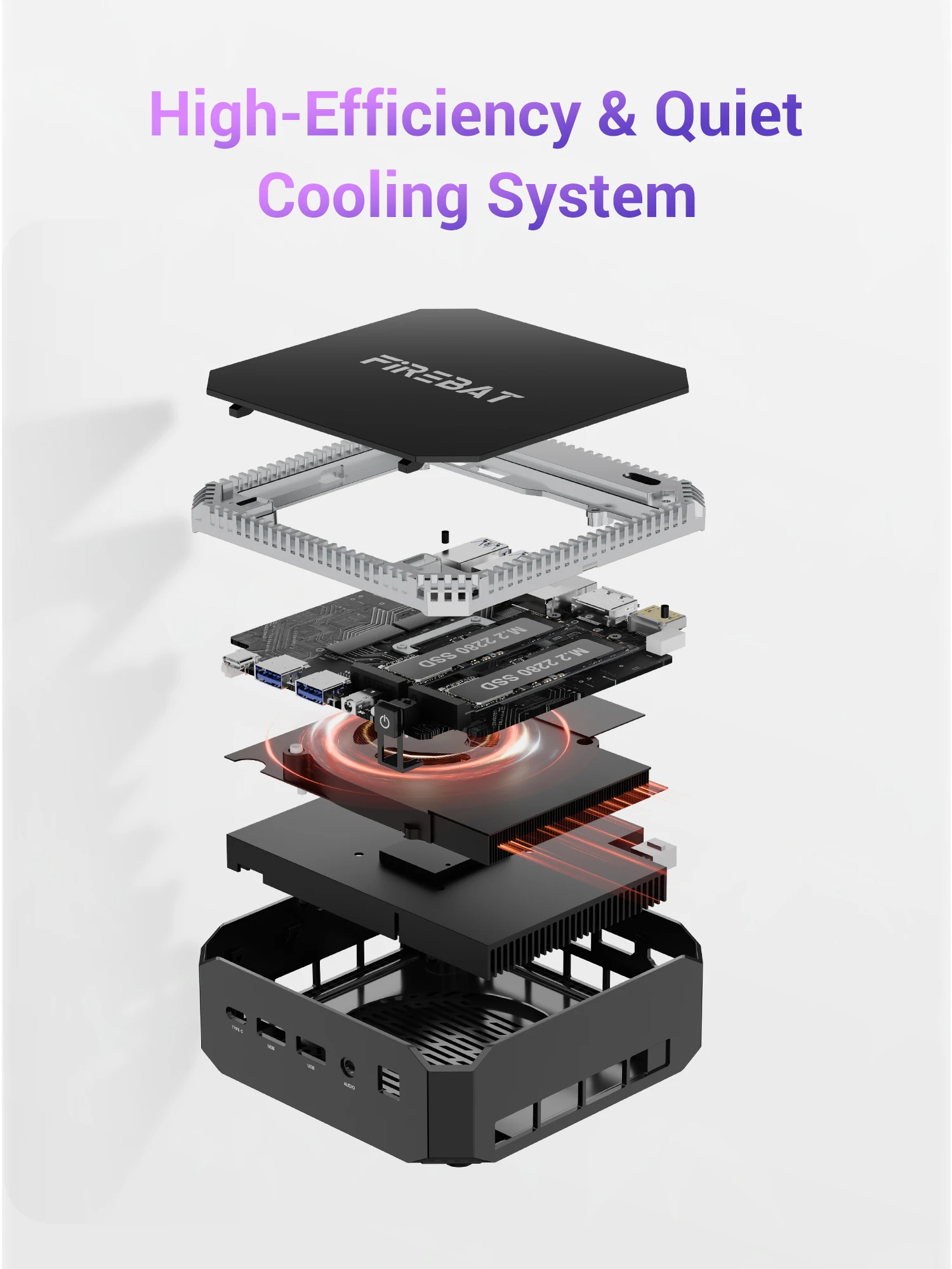 Firebat A6 Mini PC AMD R7 7735HS 8-core 16-thread Computer - Image 6