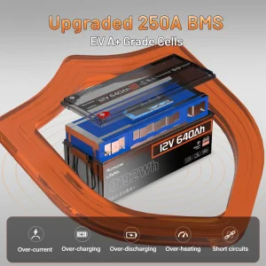 Humsienk 12V 100Ah 150Ah 320Ah 314Ah 640Ah LiFePO4 Rechargeable Lithium Battery - Thumbnail Image 6
