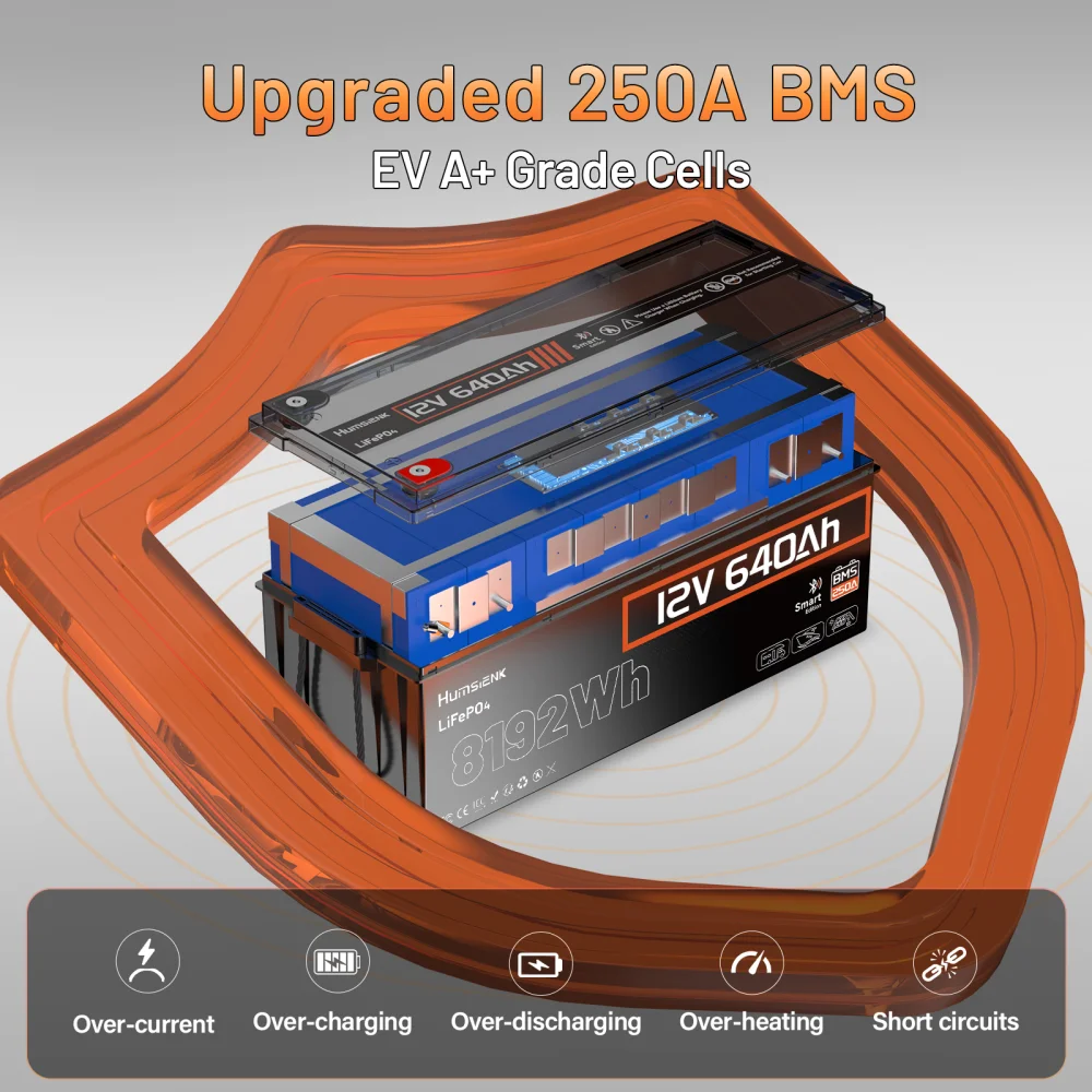 Humsienk 12V 100Ah 150Ah 320Ah 314Ah 640Ah LiFePO4 Rechargeable Lithium Battery - Image 6