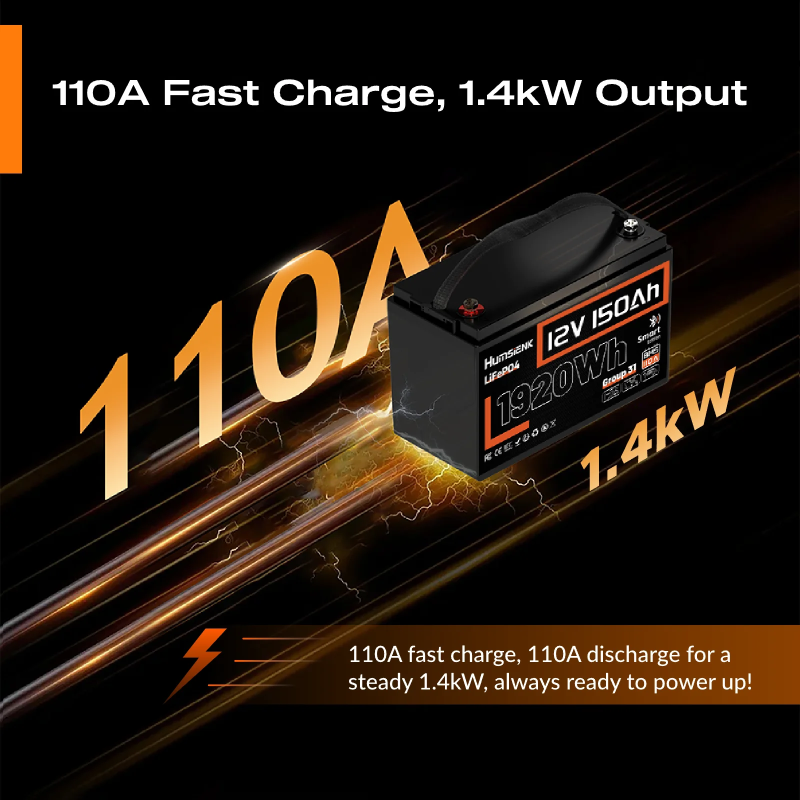 Humsienk 12V 150Ah Bluetooth LiFePO4 Battery - Image 2