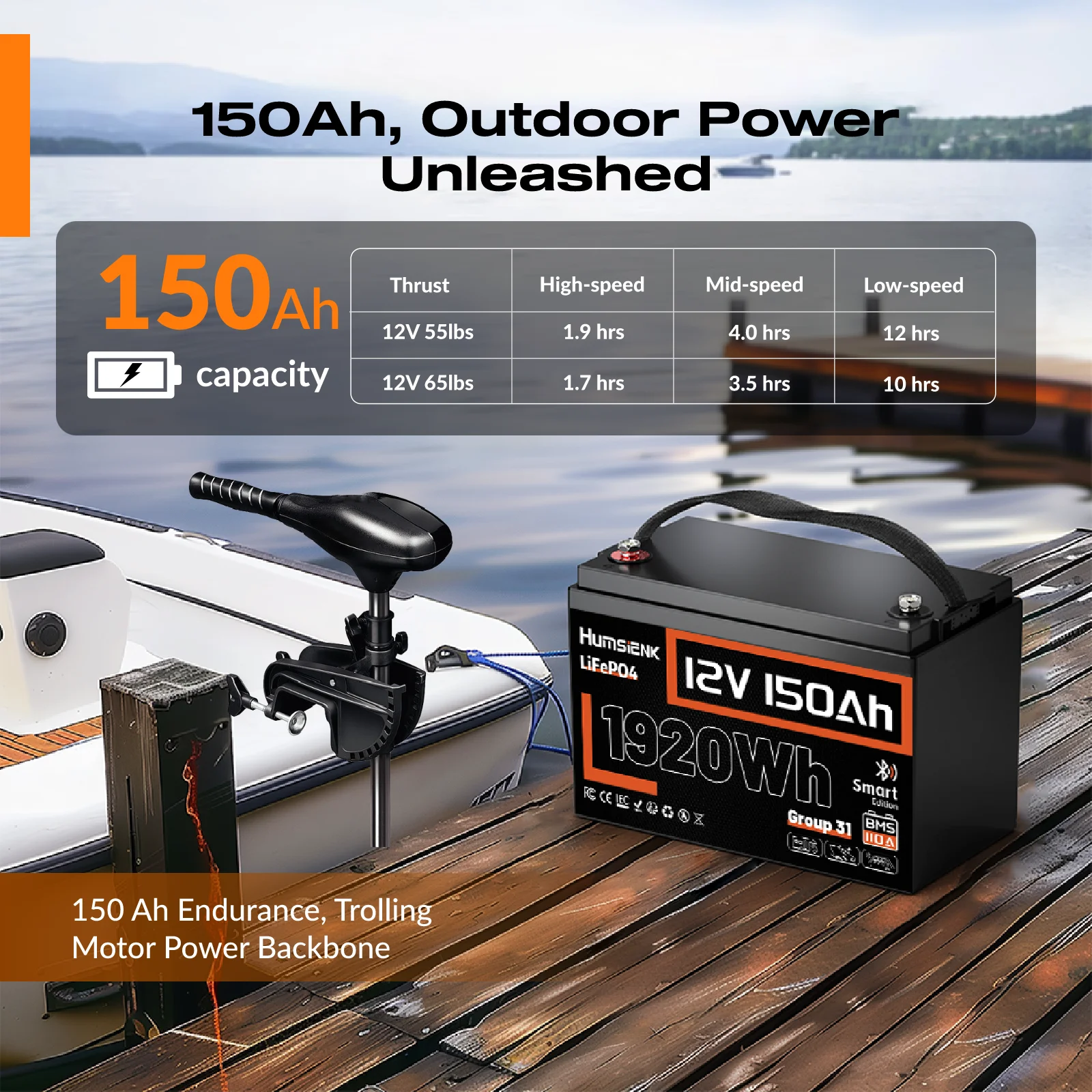 Humsienk 12V 150Ah Bluetooth LiFePO4 Battery - Image 3