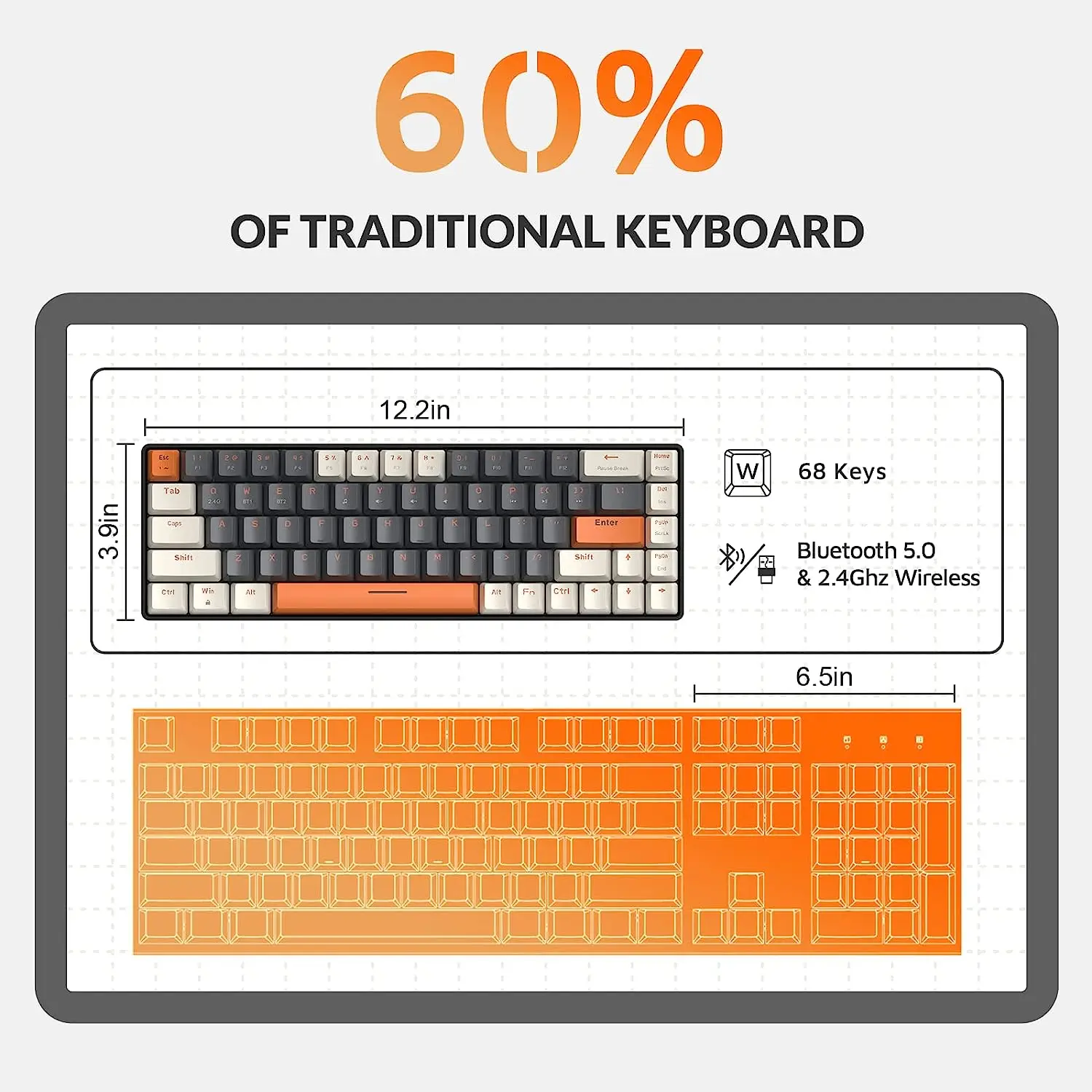 RK68 60% Wireless Mechanical Keyboard, - Image 3