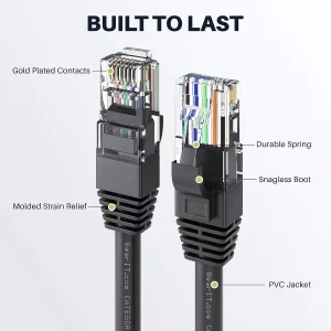 Cat6 10Gbps RJ45 Lan Network Cable