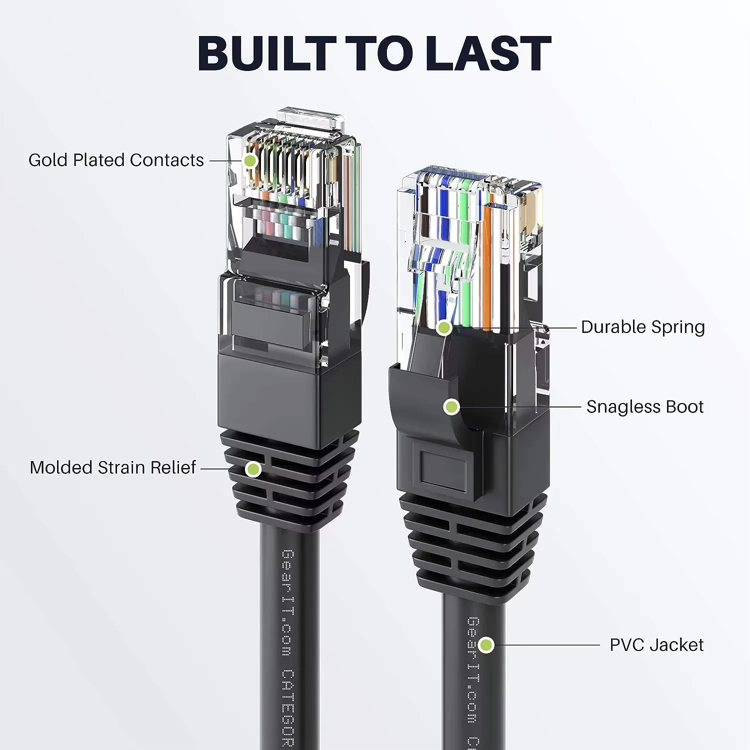Cat6 10Gbps RJ45 Lan Network Cable - Image 1