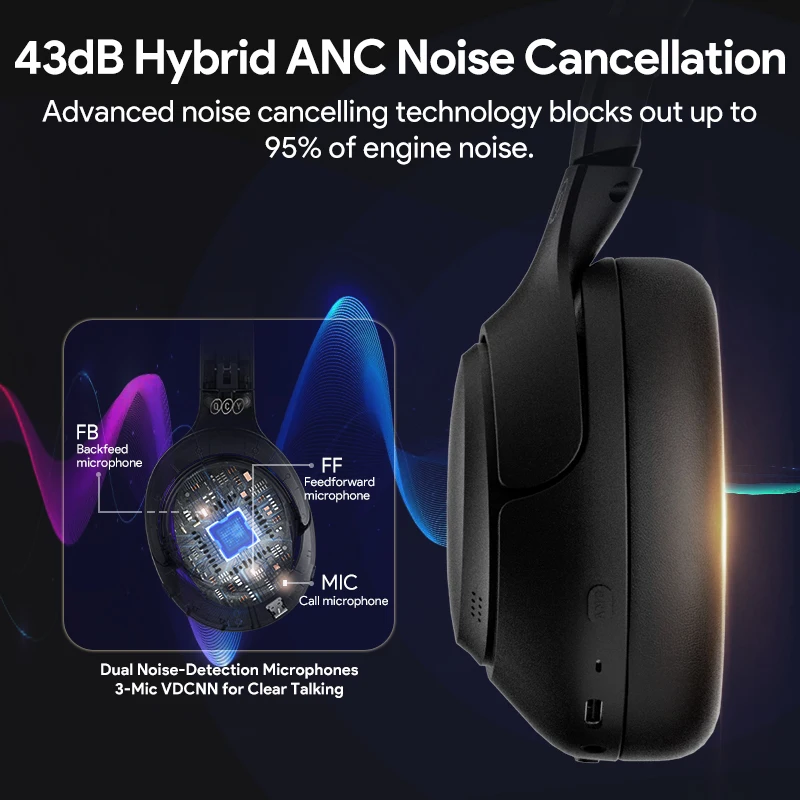 QCY H3 ANC Wireless Headphones - Image 5