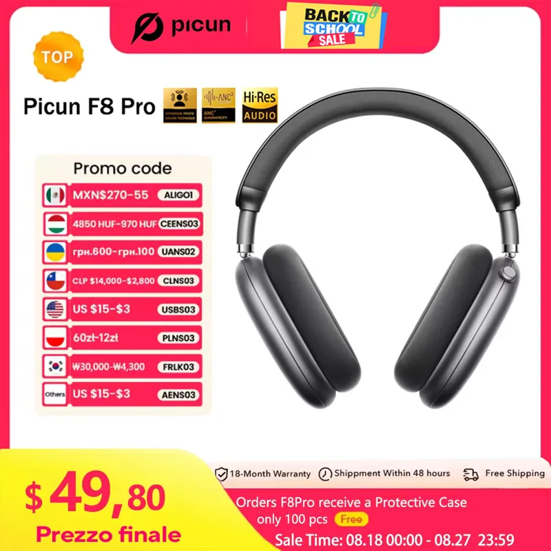 Picun F8 Pro ANC Wireless Headphones - Image 2