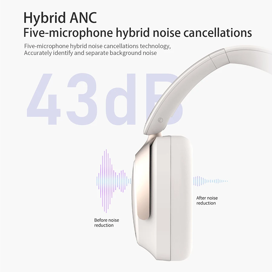 Hybrid ANC Over-Ear Bluetooth Headphones - Image 3