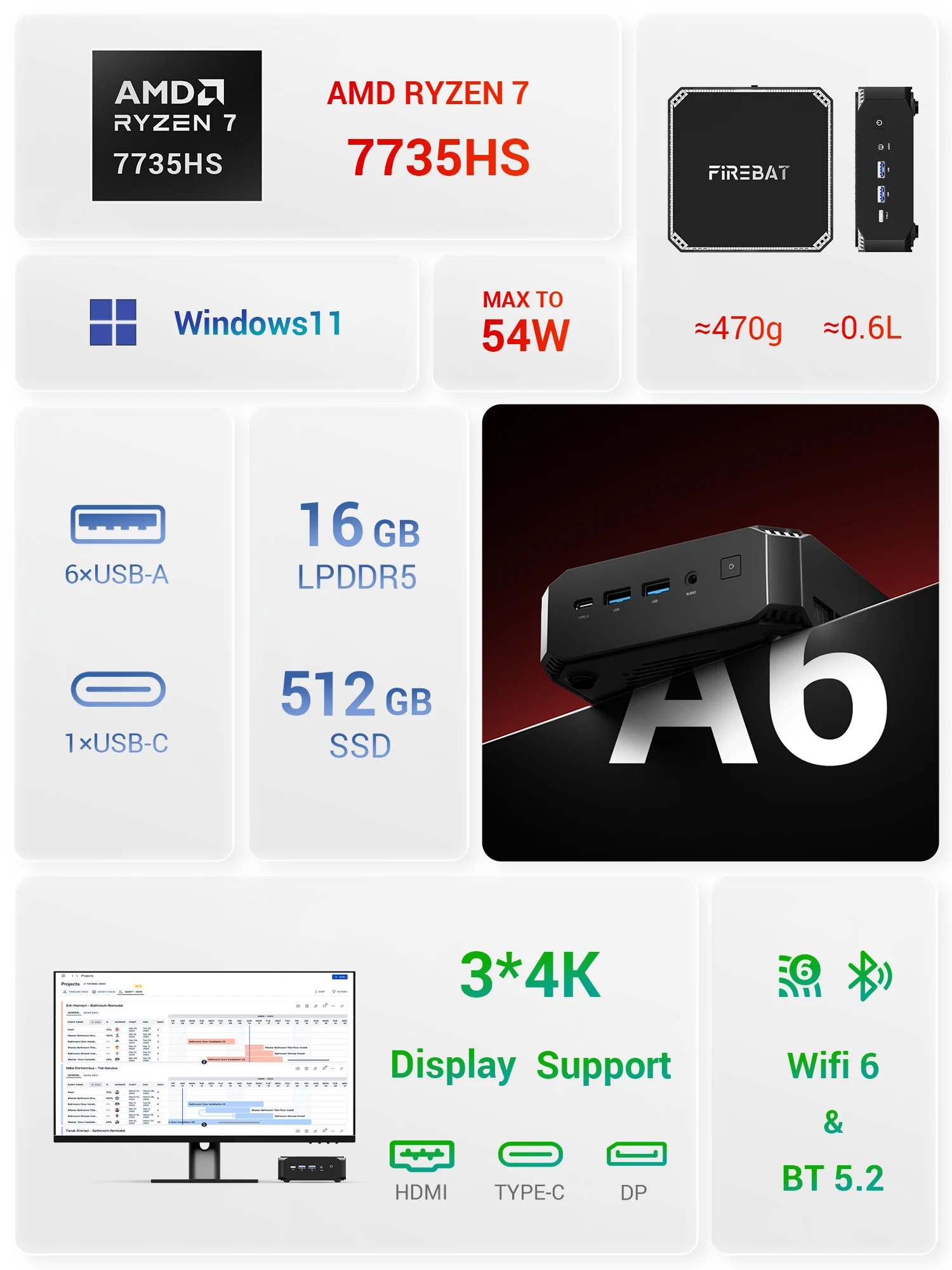 Firebat A6 Mini PC AMD R7 7735HS 8-core 16-thread Computer - Image 2